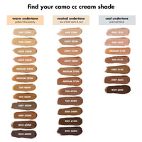 Camo CC Cream Color Correcting Full-Coverage Natural Finish / Medium 310 C - E.L.F
