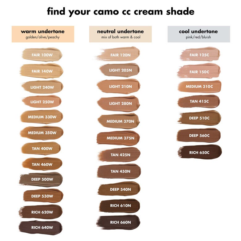 Camo CC Cream Color Correcting Full-Coverage Natural Finish / Fair 125C - E.L.F