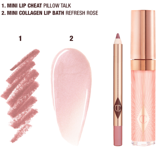 Mini Glossy Pink Lip Gloss + Lip Liner Set - Fresh Pink / Charlotte Tilbury.