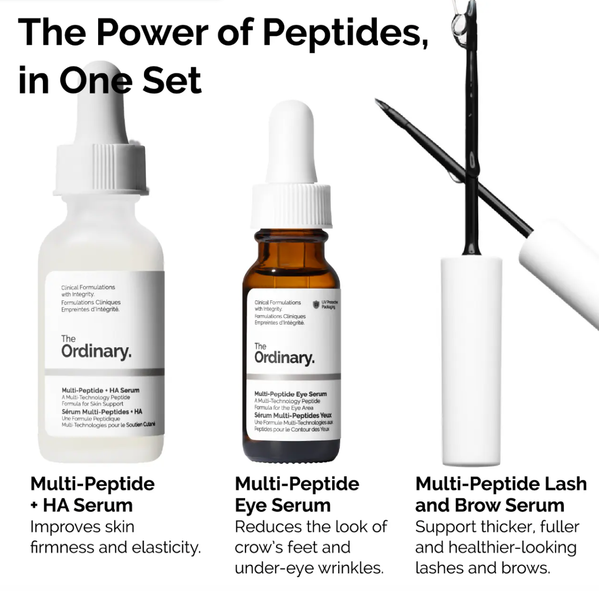 The Ordinary Power of Peptides Set