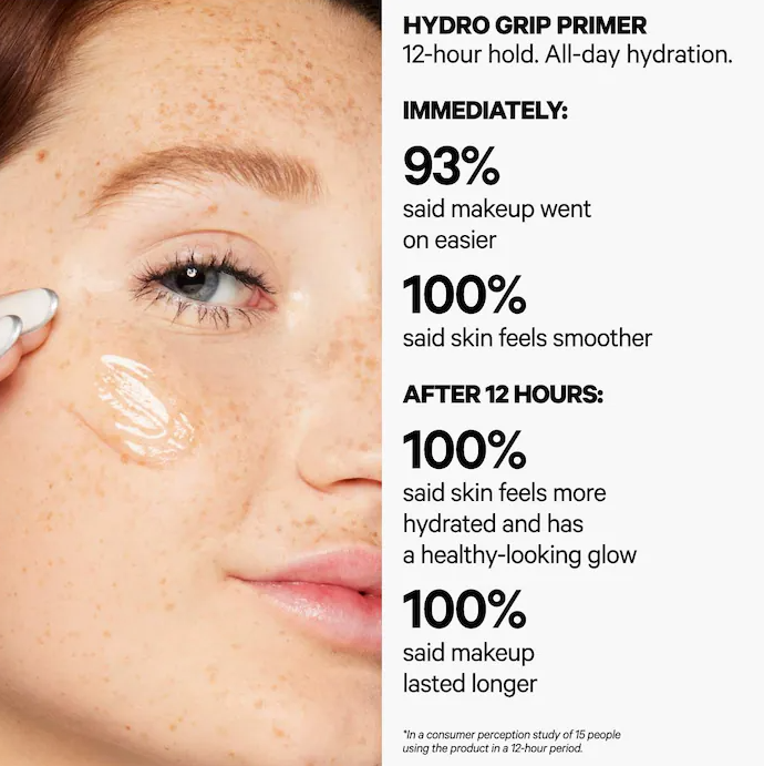 Hydro Grip Hydrating Makeup Primer with Hyaluronic Acid + Niacinamide 45ml - MILK.