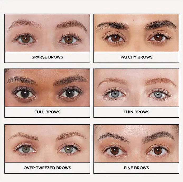 Brow Wiz / Strawburn - Anastasia Beverly Hills.