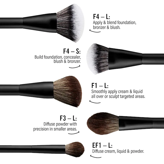 Mario's Essential Cosmetic Brush Set  - MAKEUP BY MARIO