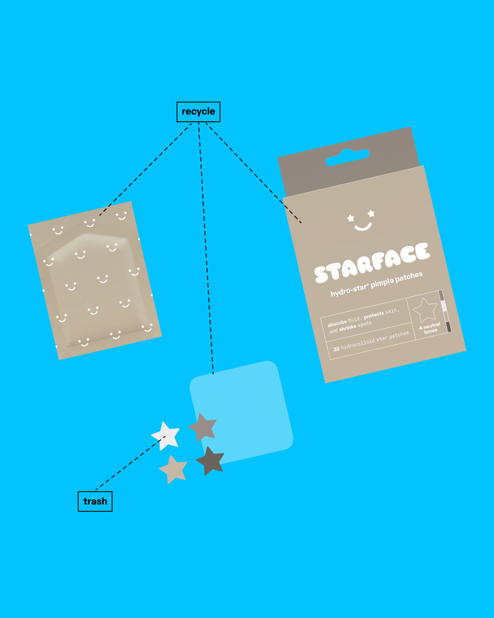 Earth star 32 parches - Starface.