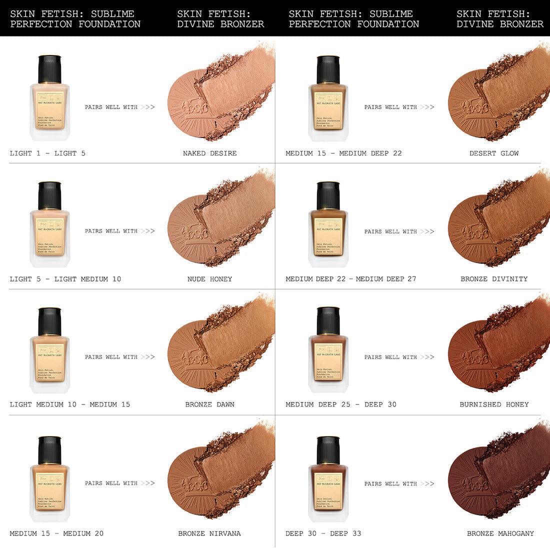 Skin Fetish: Divine Bronzer / Burnished Honey - Pat Mcgrath Labs
