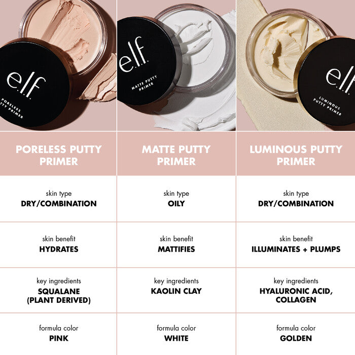 Putty Primer Trio - E.L.F.