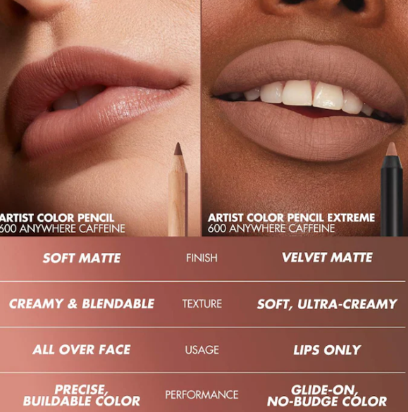 Artist Color Pencil Extreme Waterproof Lip Liner / 600 Anywhere Caffeine - MAKE UP FOR EVER PREVENTA.