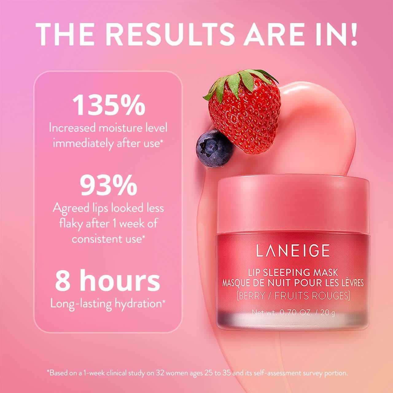 Dreamy Lip Kit - Laneige.