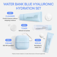 Water Bank Blue Hyaluronic Hydration Set/ Laneige - PREVENTA.
