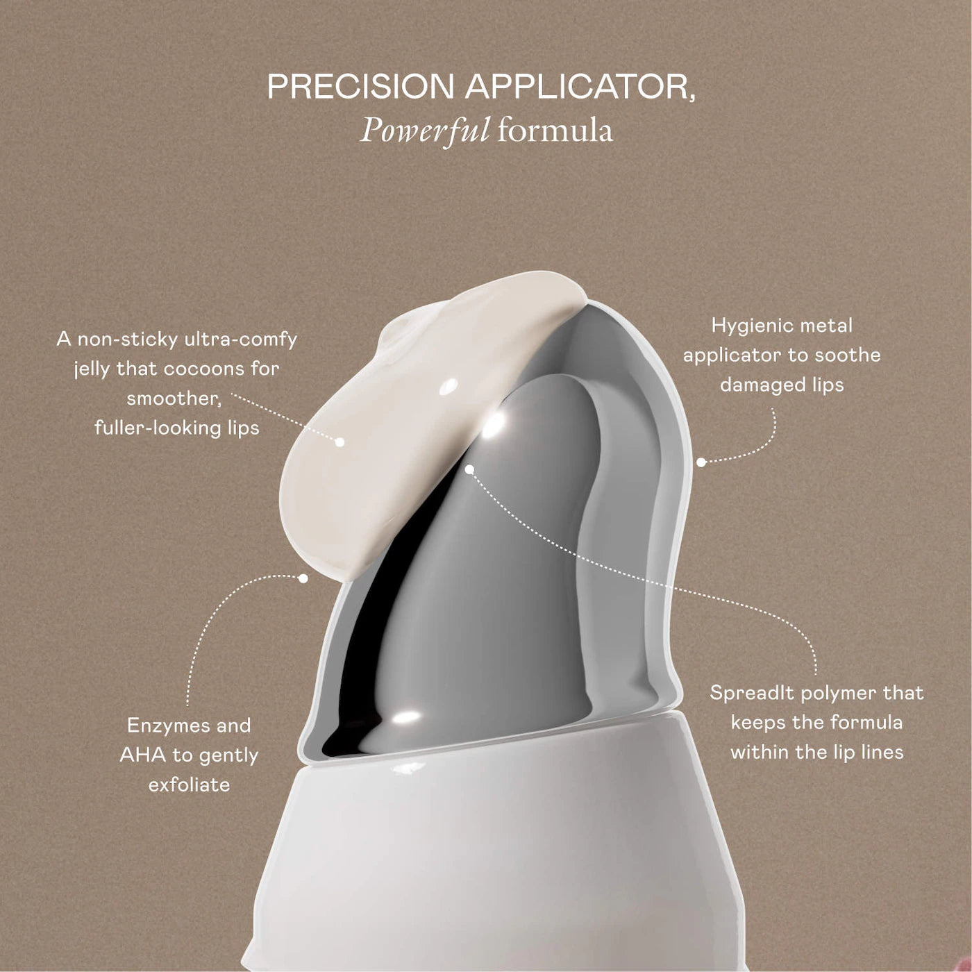Le Chouchou Exfoliating + Softening Peptide Lip Balm/ Butter Mochi  - EADEM PREVENTA.