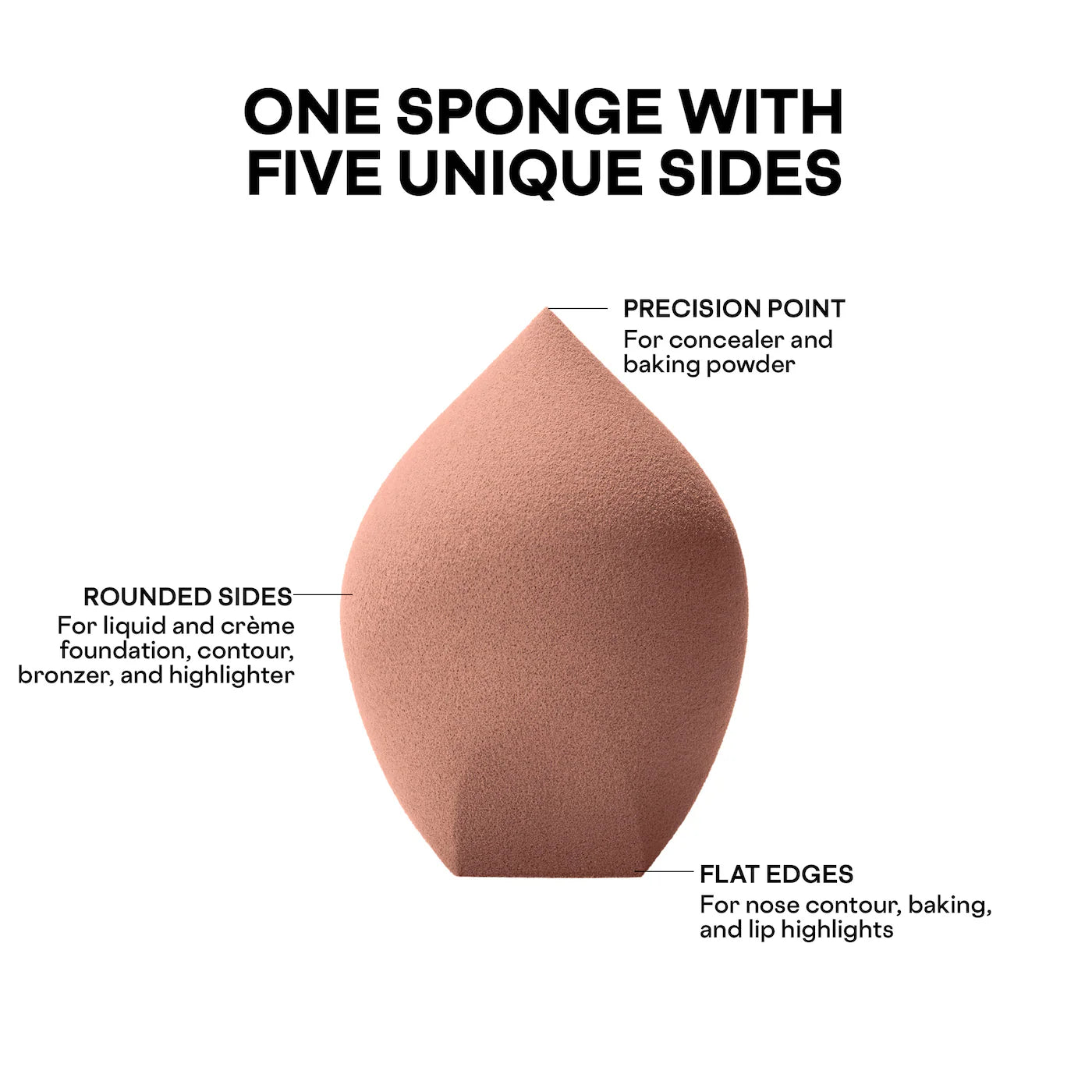Major Skin 5-In-1 Blending Sponge- PATRICK TA