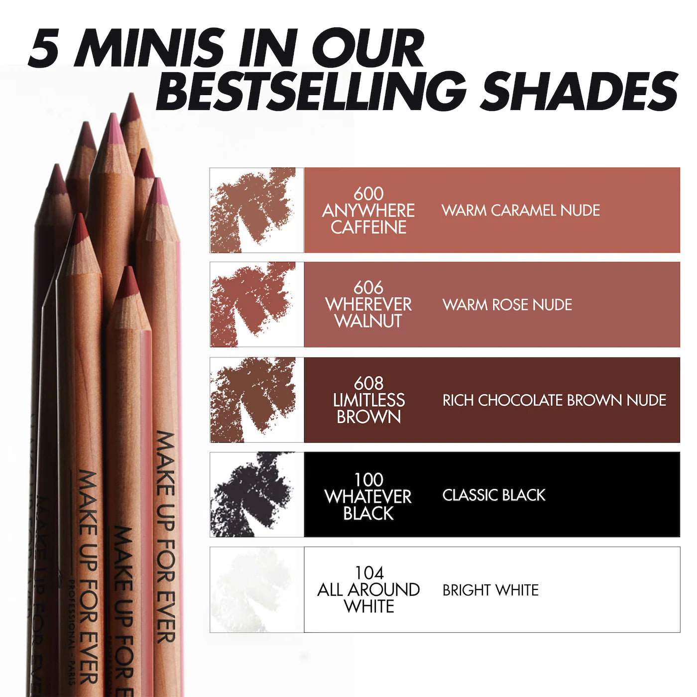Mini Artist Color Pencil Lipliner & Eyeliner Kit - MAKE UP FOR EVER