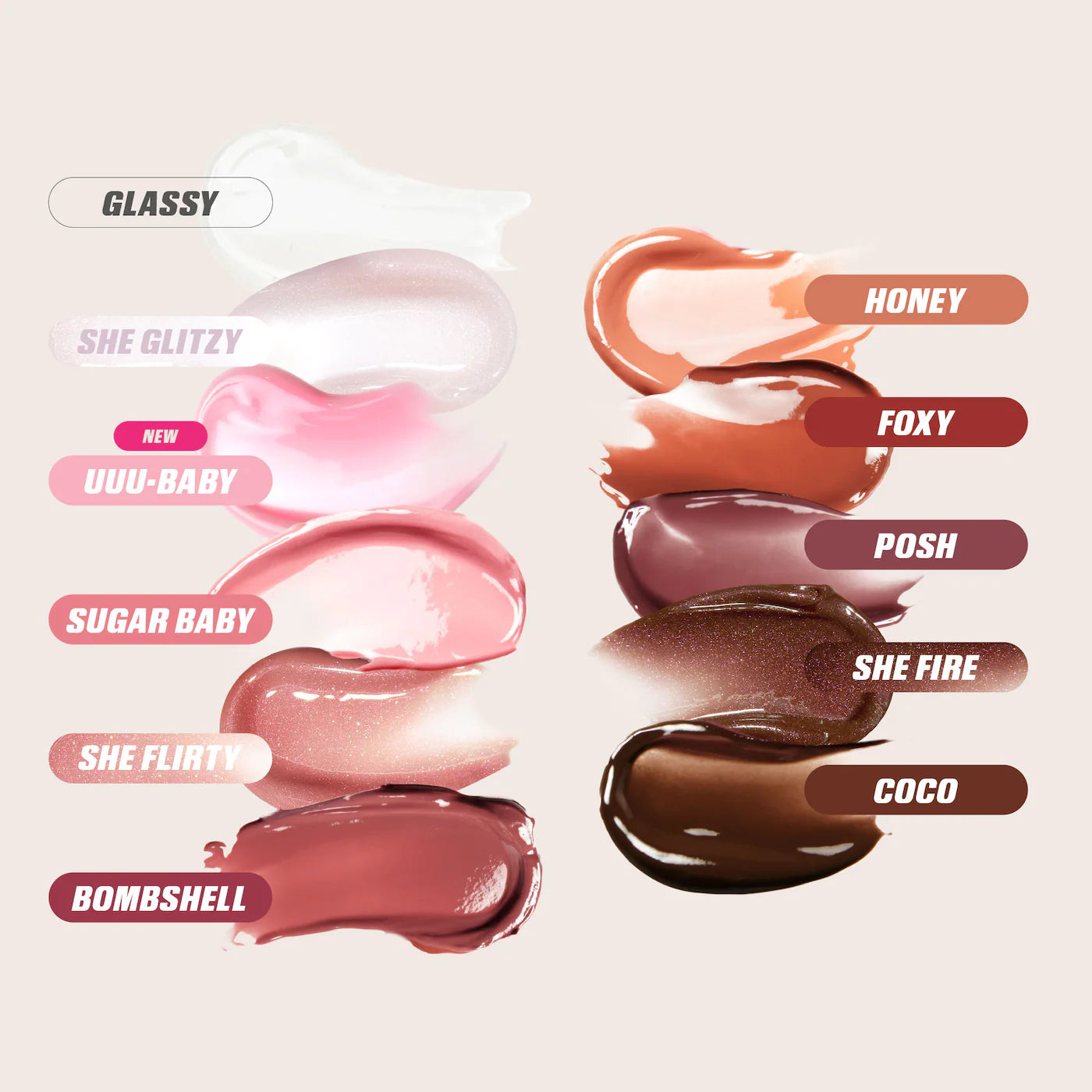 Faux Filler Shiny Non-Sticky Lip Gloss / UUU Baby  - HUDA BEAUTY.