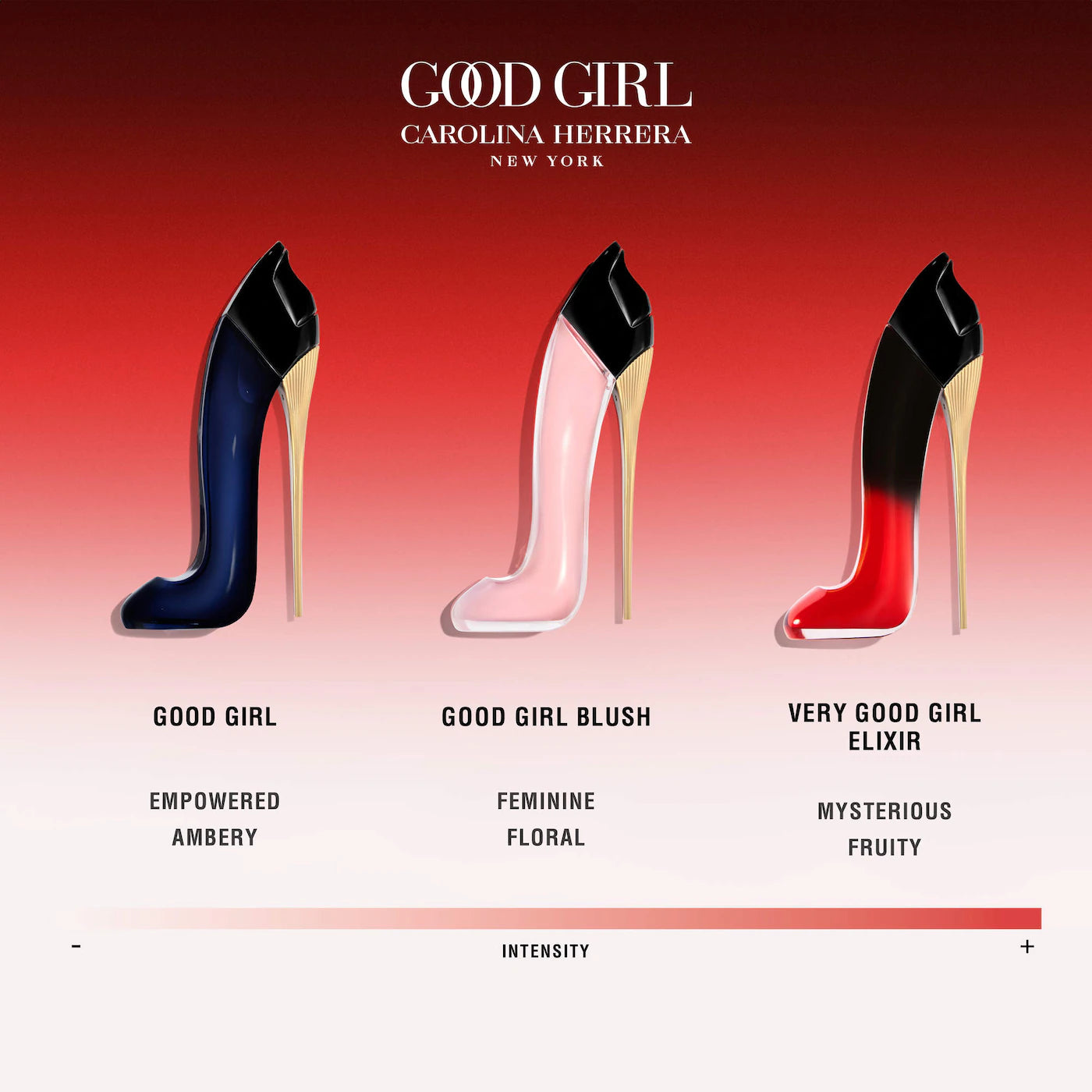 Good Girl Collection Mini Replica Perfume Trio Set- Carolina Herrera.