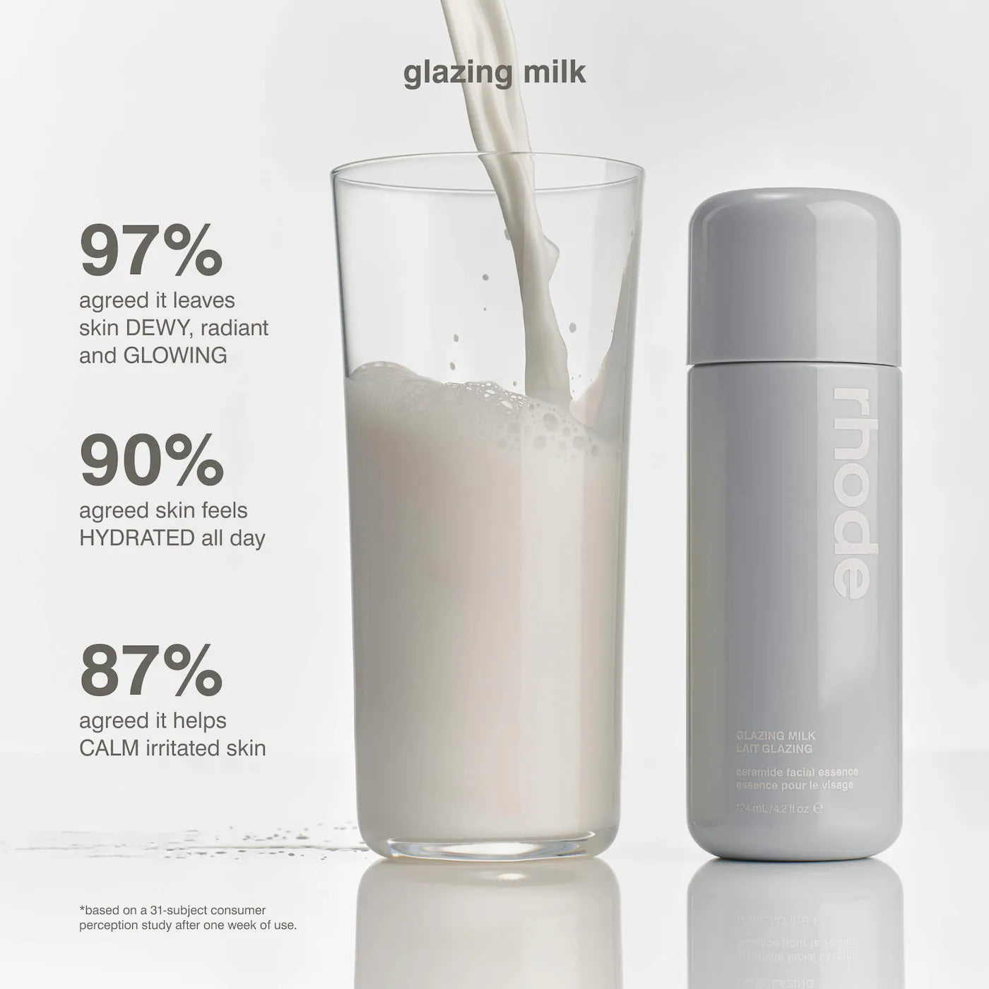 Holiday Glazed Trio Gift Set- rhode.