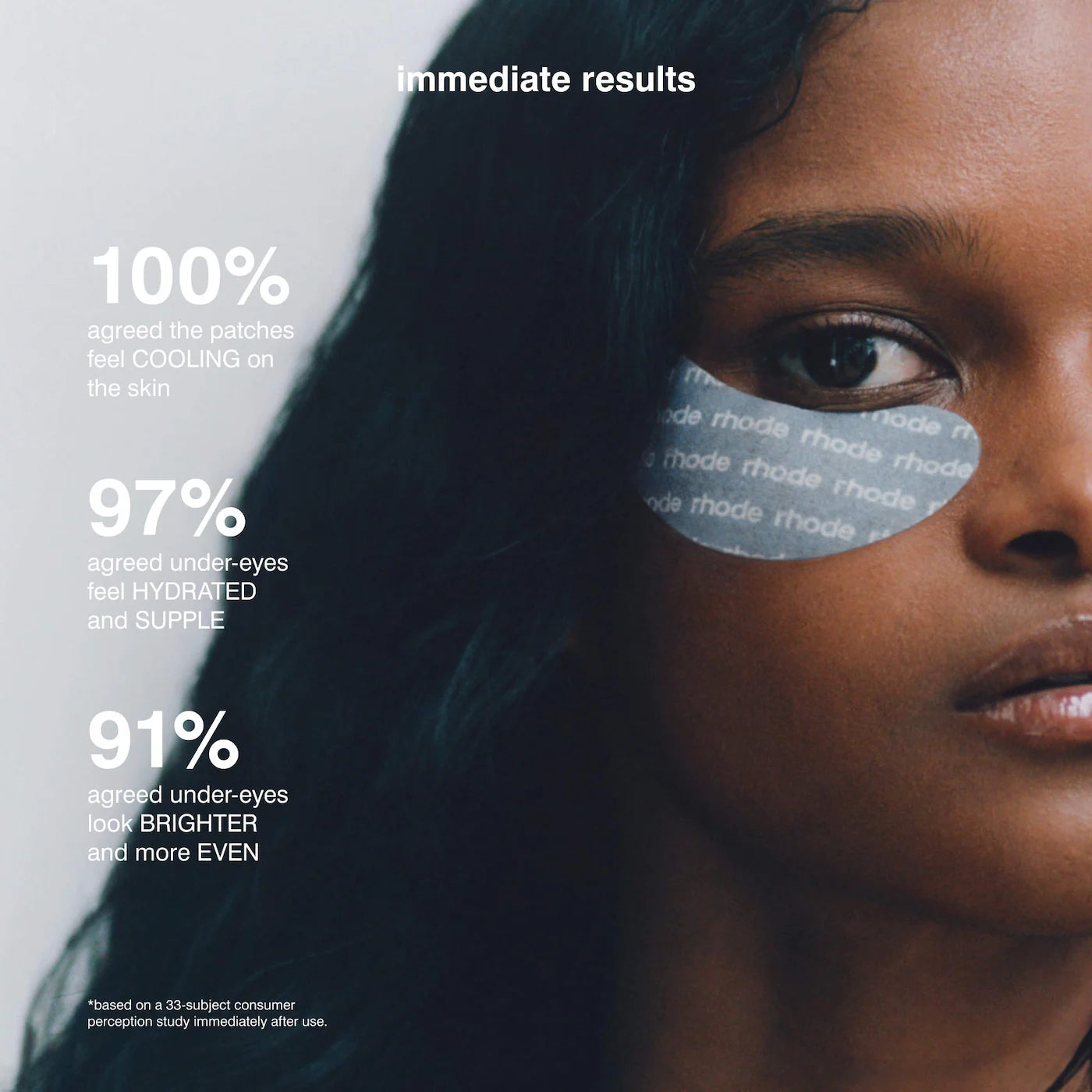 Peptide Eye Prep Depuffing Eye Patches - Rhode. PREVENTA