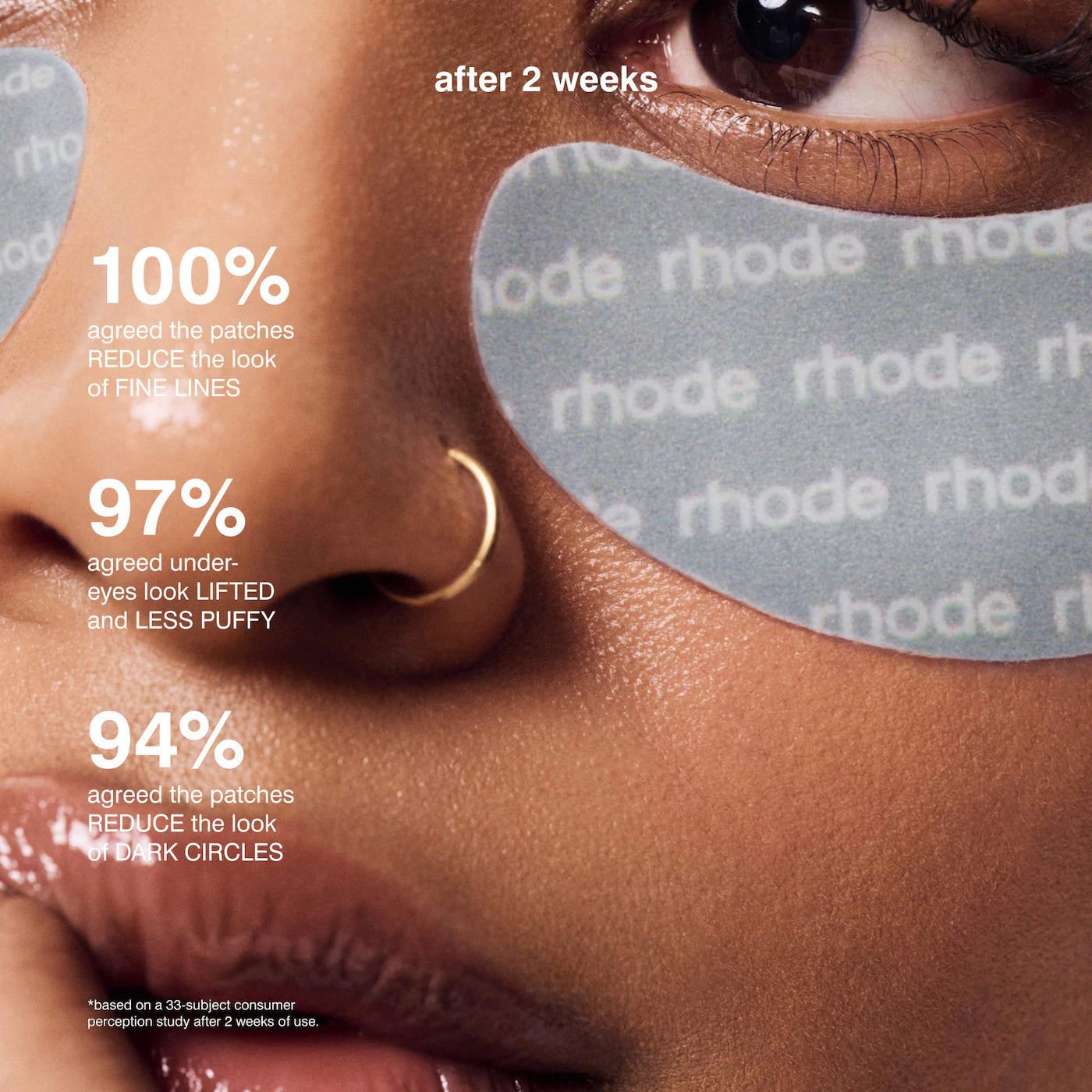 Peptide Eye Prep Depuffing Eye Patches - Rhode. PREVENTA