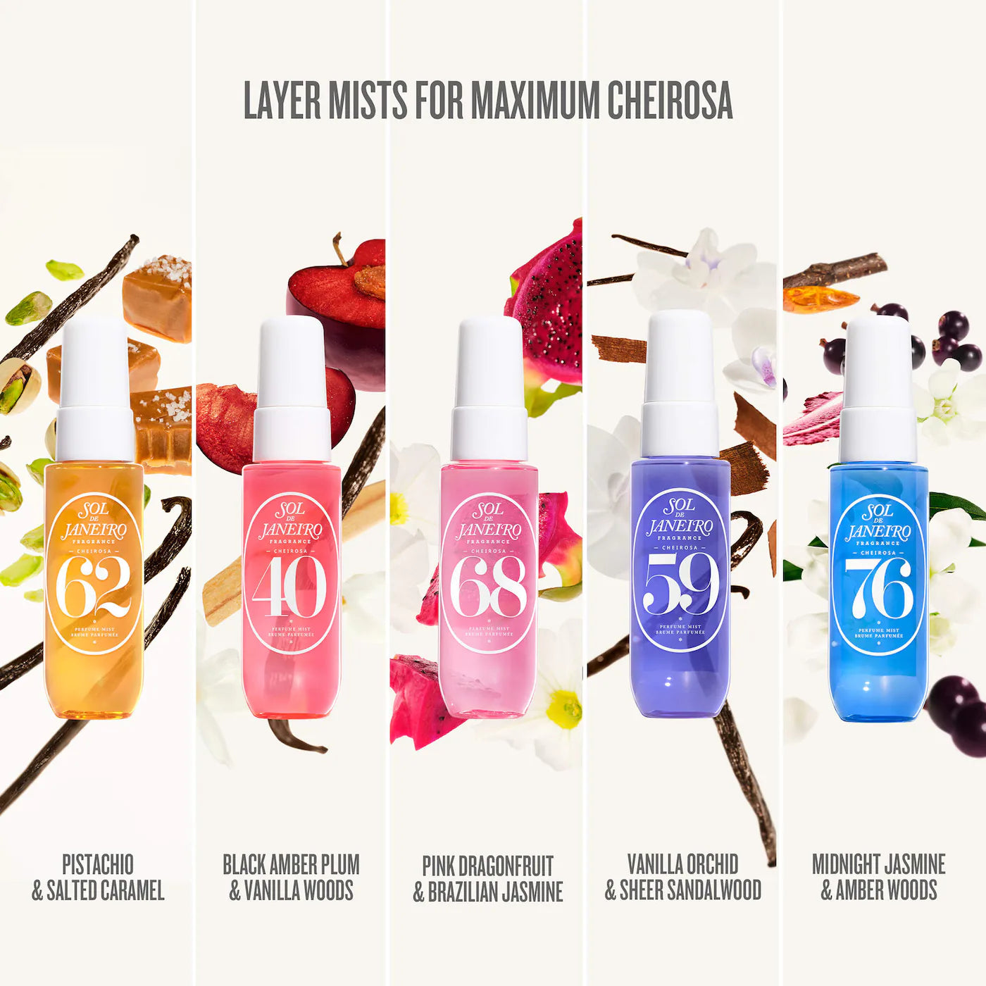 Spritz the Season Cheirosa Perfume Mist Gift Set- Sol de Janeiro   PREVENTA