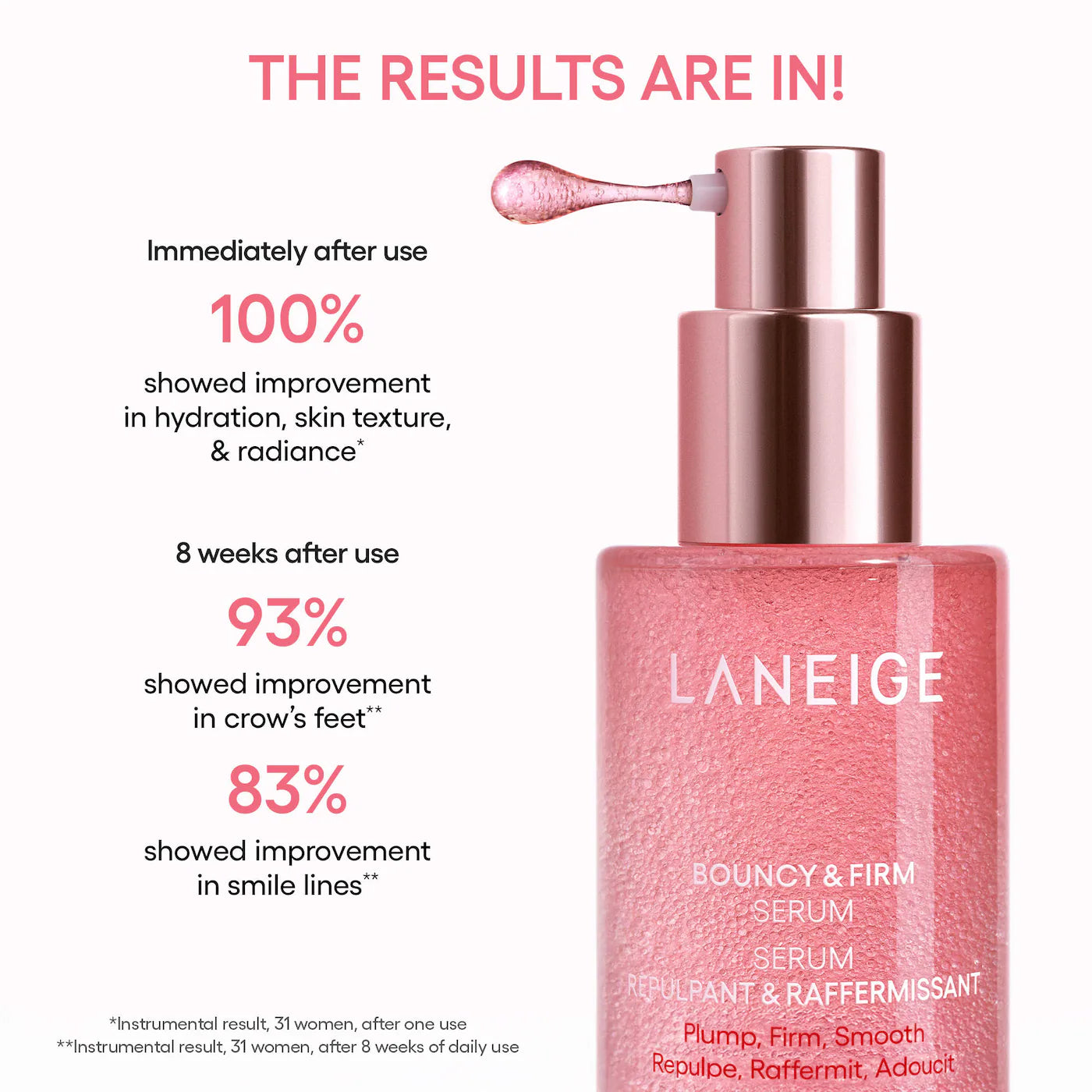 Bouncy Skin On the Go Set for Plumping and Firming - LANEIGE  PREVENTA.