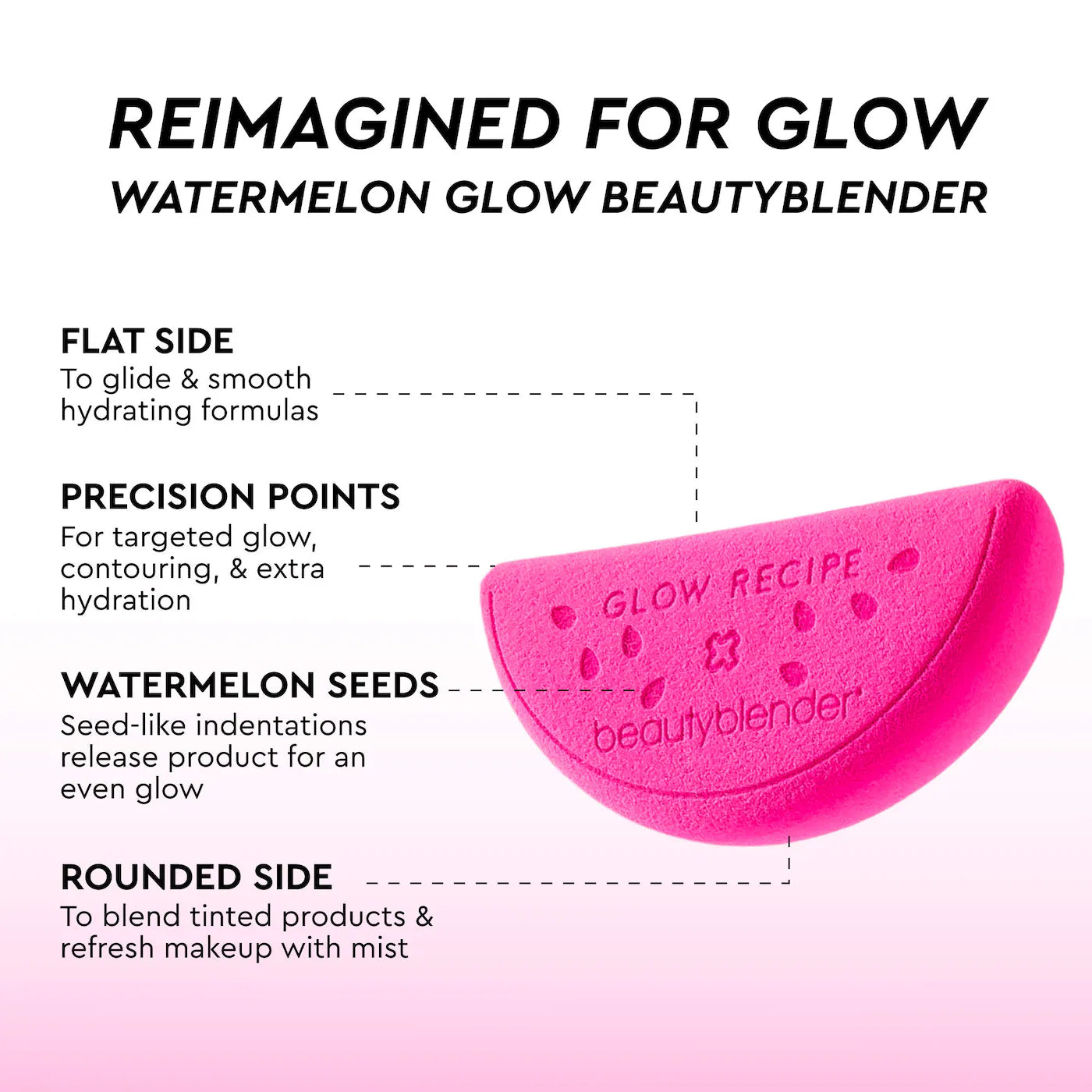 Glow Recipe X Beautyblender Watermelon Glow Bestsellers - Glow Recipe PREVENTA.