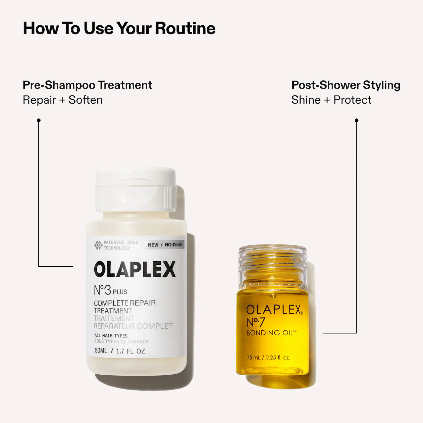Mini No.3PLUS Bond Repair Treatment and No.7 Hair Oil Set- Olaplex   PREVENTA.