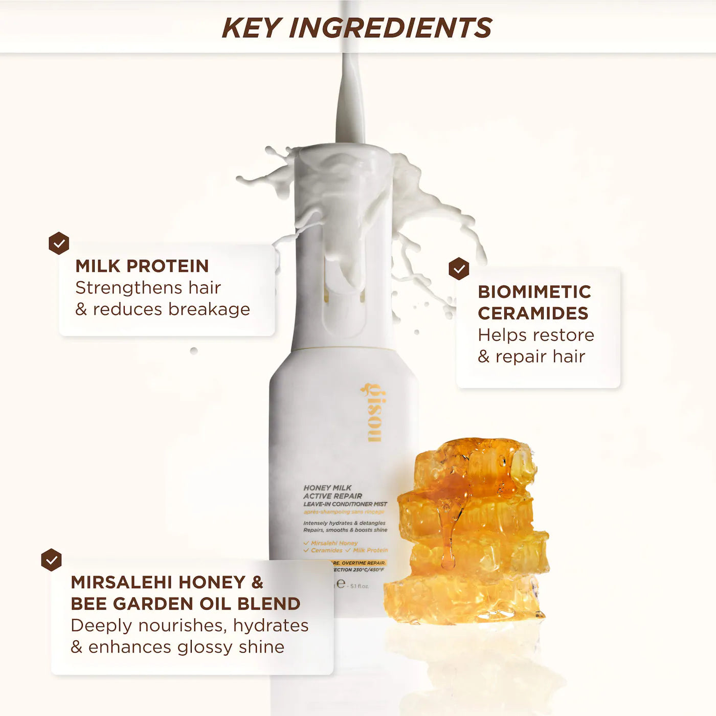 Honey Milk Active Repair Leave In Conditioner Mist 150ml - Gisou PREVENTA.
