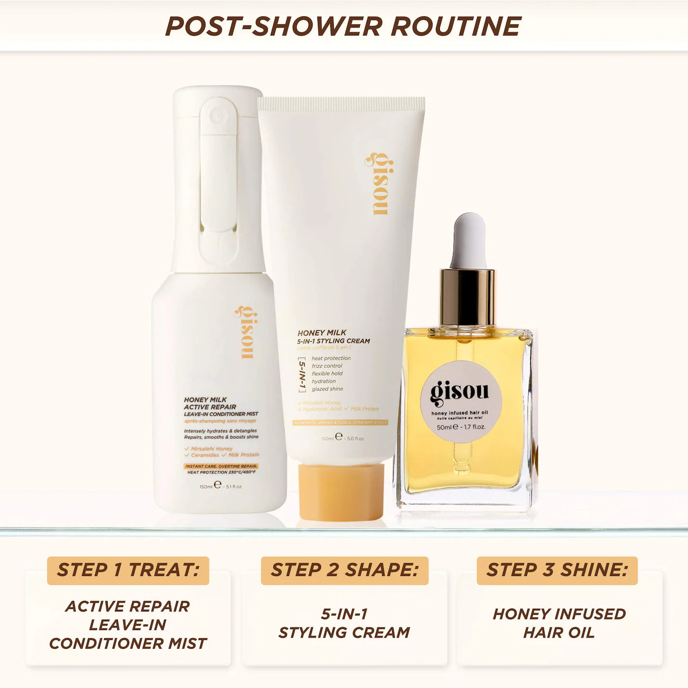 Honey Milk Active Repair Leave In Conditioner Mist 150ml - Gisou PREVENTA.