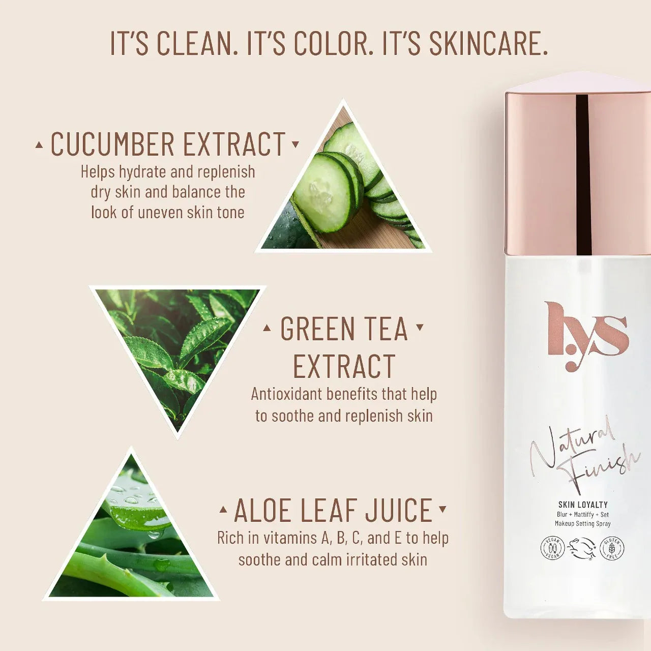 Summer Essentials On The Go Value Set - Sephora Favorites  PREVENTA.