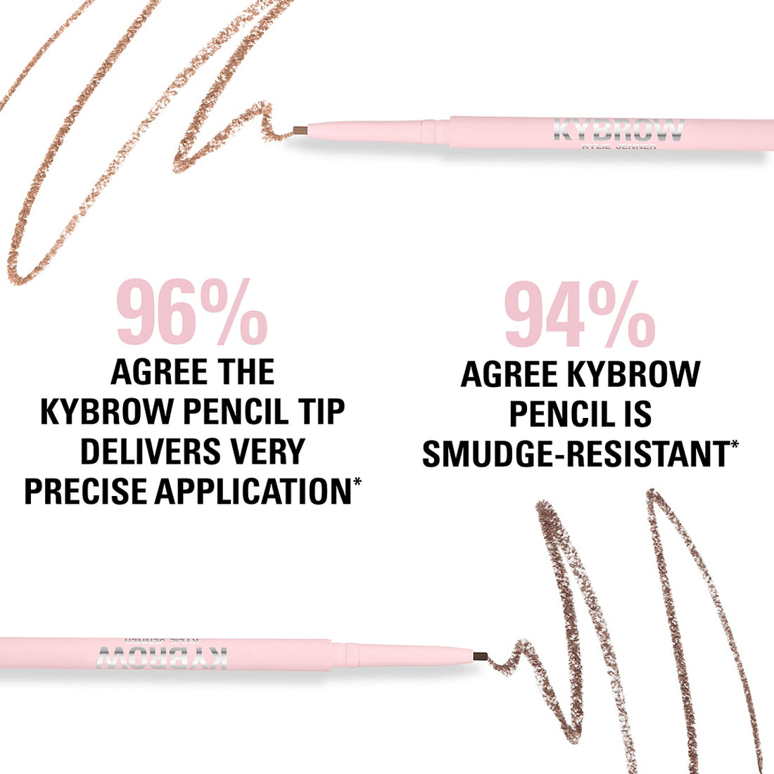 Kybrow Pencil / Deep Brown - Kylie Cosmetics.